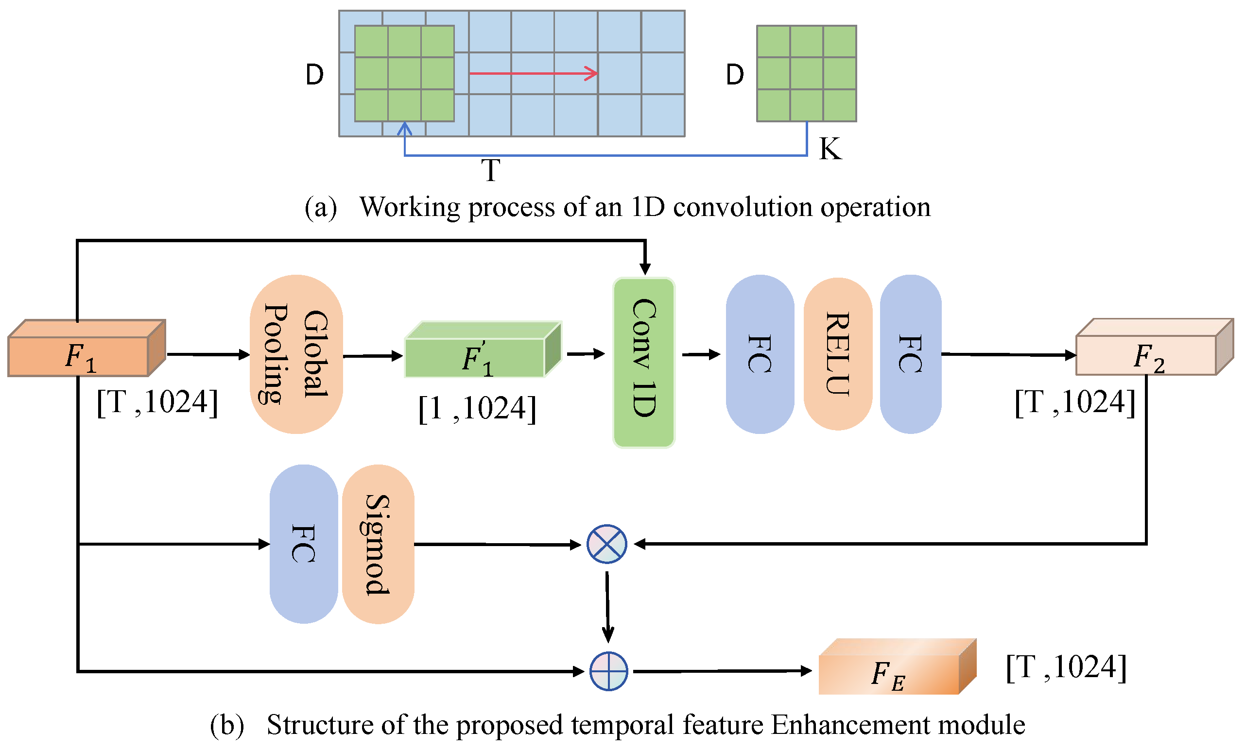 Sensors 25 05824 g007