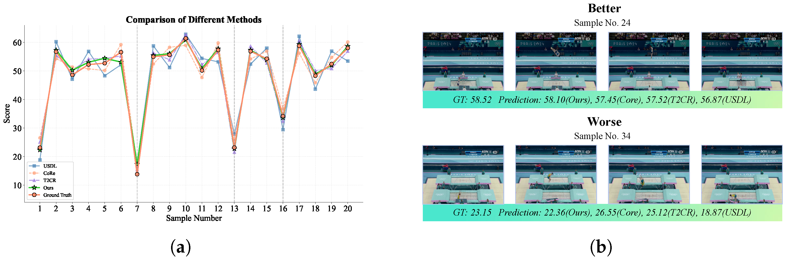 Sensors 25 05824 g008