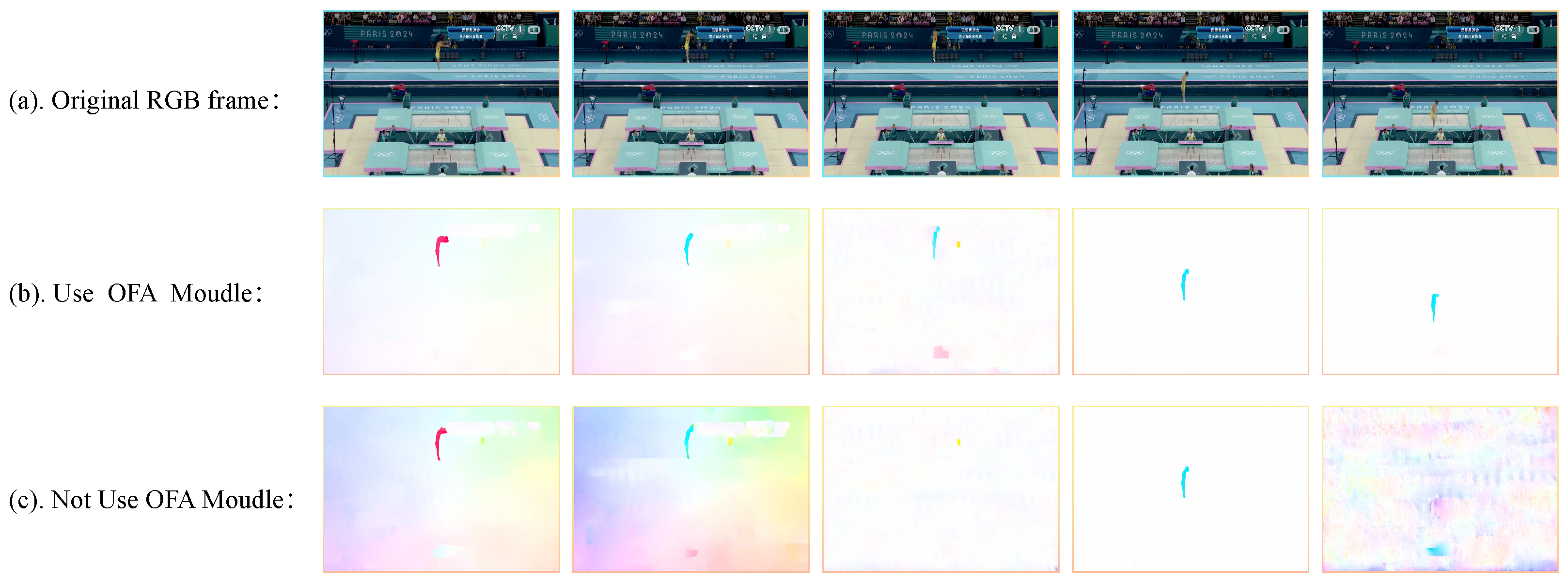 Sensors 25 05824 g009