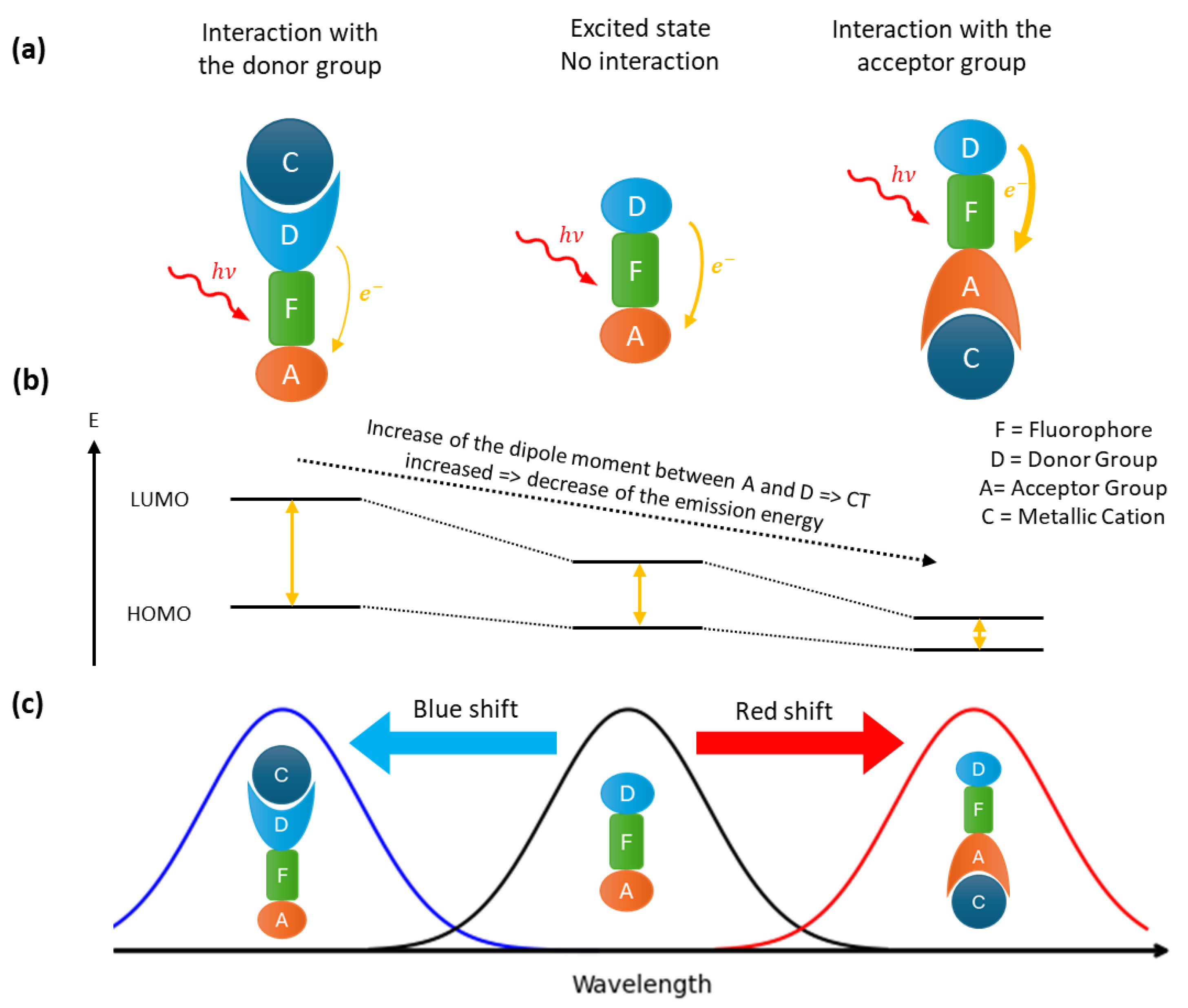 Sensors 25 05835 g002 Sensors 25 05835 g002