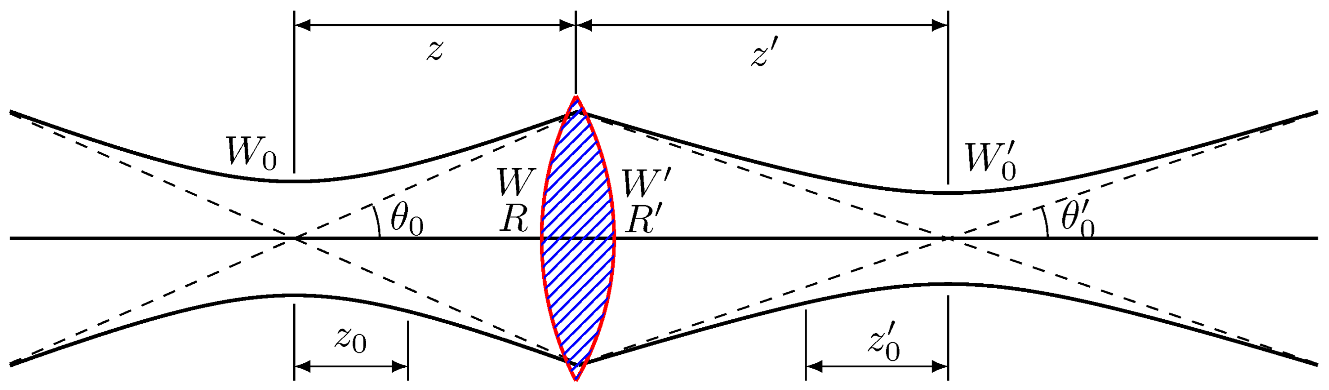 Sensors 25 05836 g001