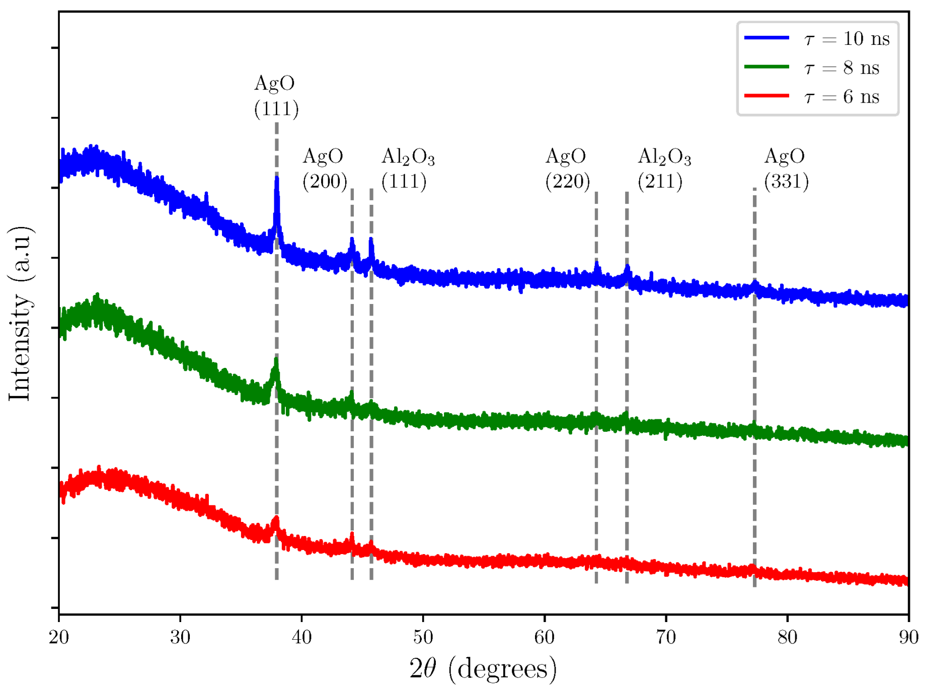 Sensors 25 05836 g002