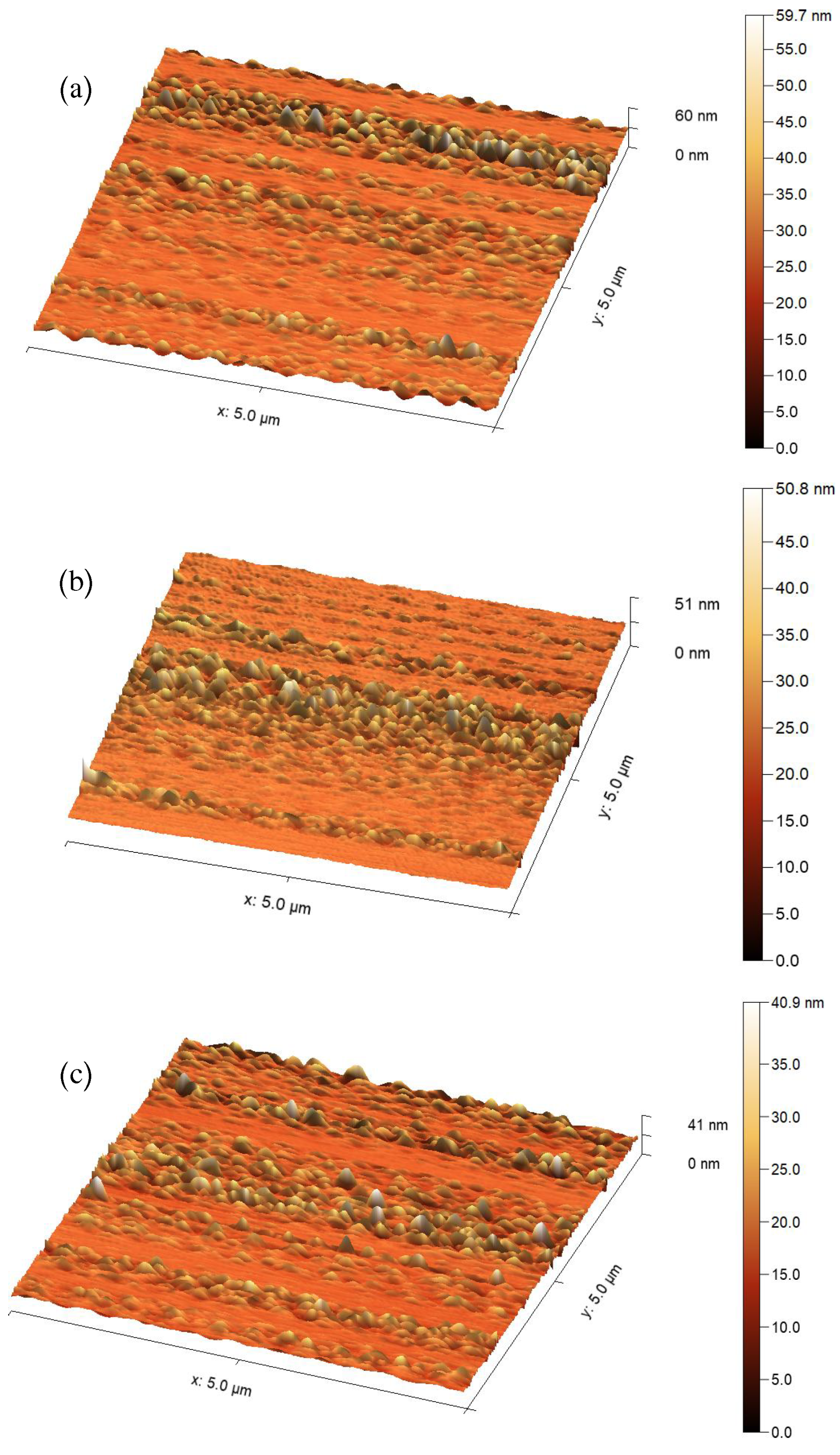 Sensors 25 05836 g003