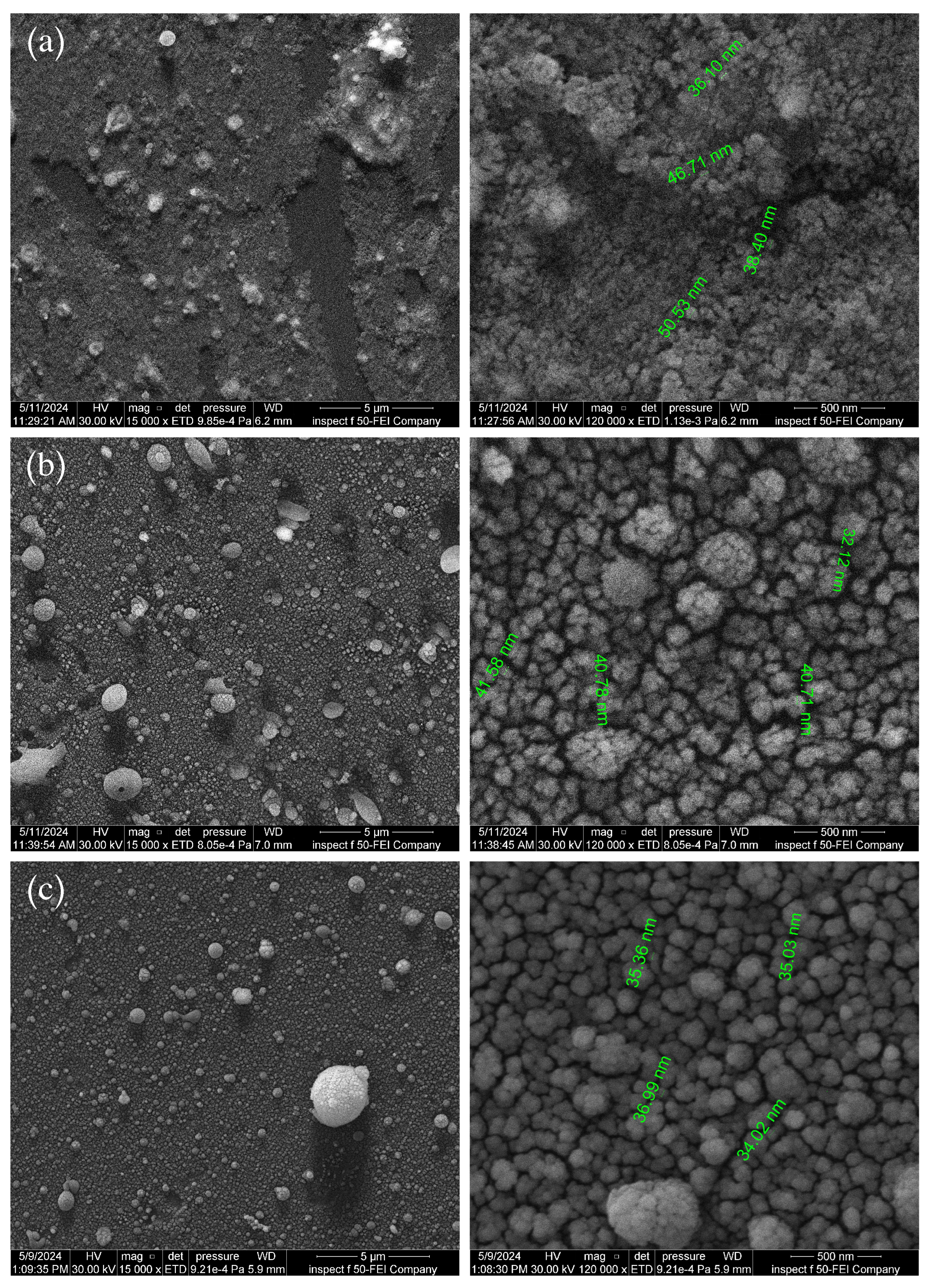 Sensors 25 05836 g004