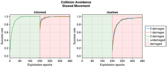 Sensors 25 05849 g0a1