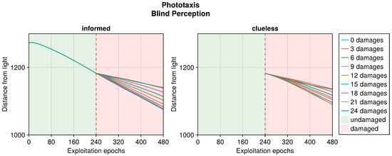 Sensors 25 05849 g0a10