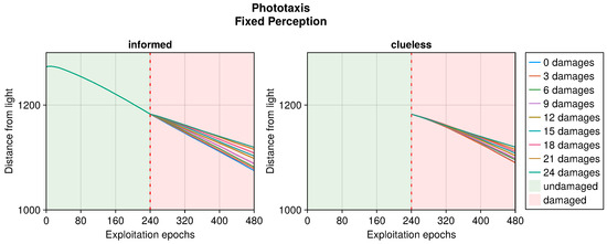 Sensors 25 05849 g0a11