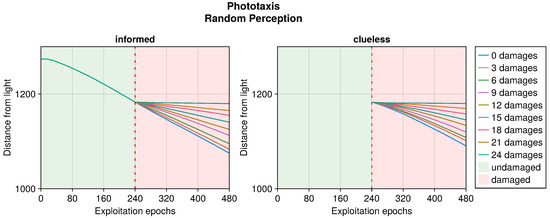 Sensors 25 05849 g0a12