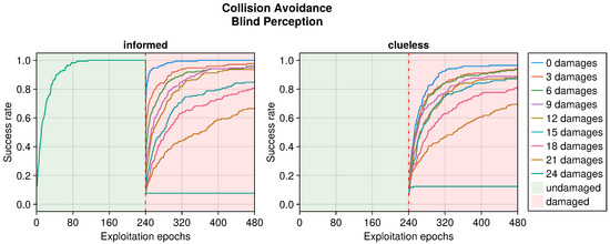 Sensors 25 05849 g0a2