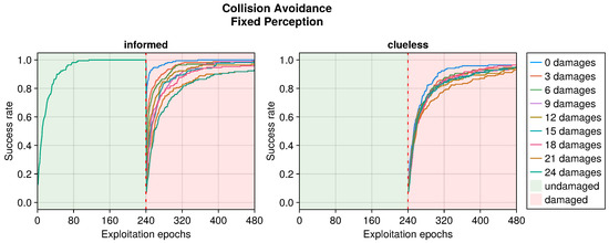 Sensors 25 05849 g0a3