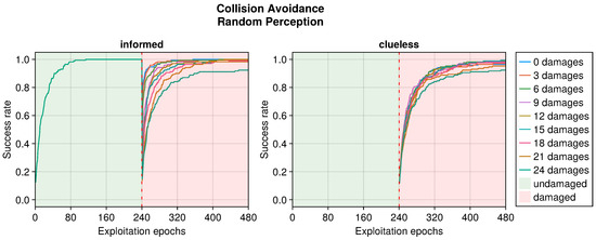 Sensors 25 05849 g0a4