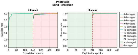Sensors 25 05849 g0a6