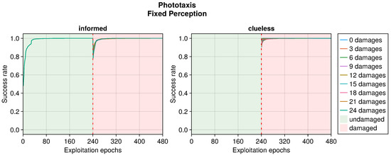 Sensors 25 05849 g0a7