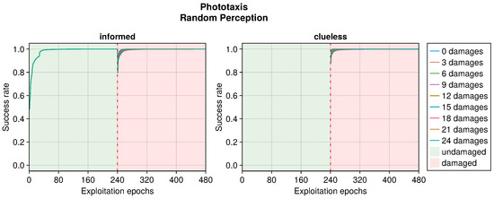 Sensors 25 05849 g0a8