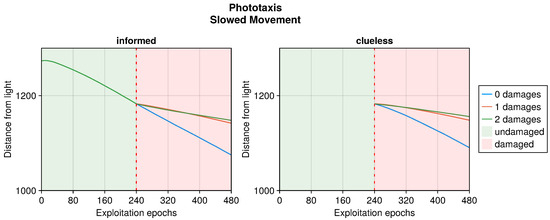 Sensors 25 05849 g0a9
