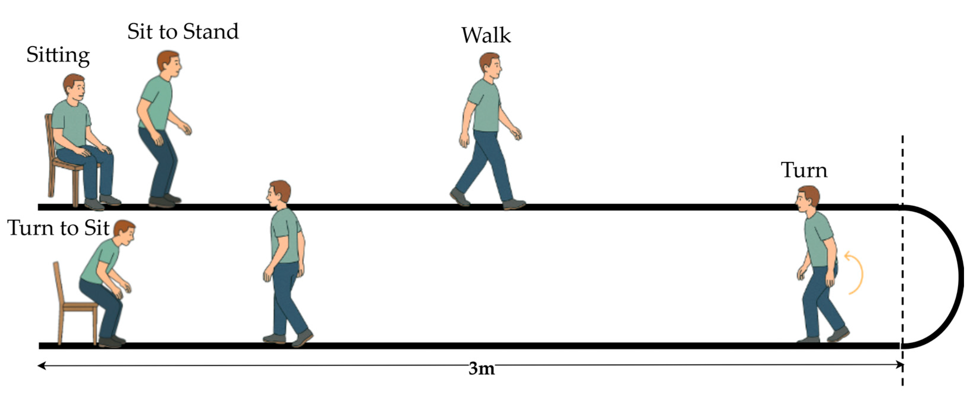 Sensors 25 05859 g002