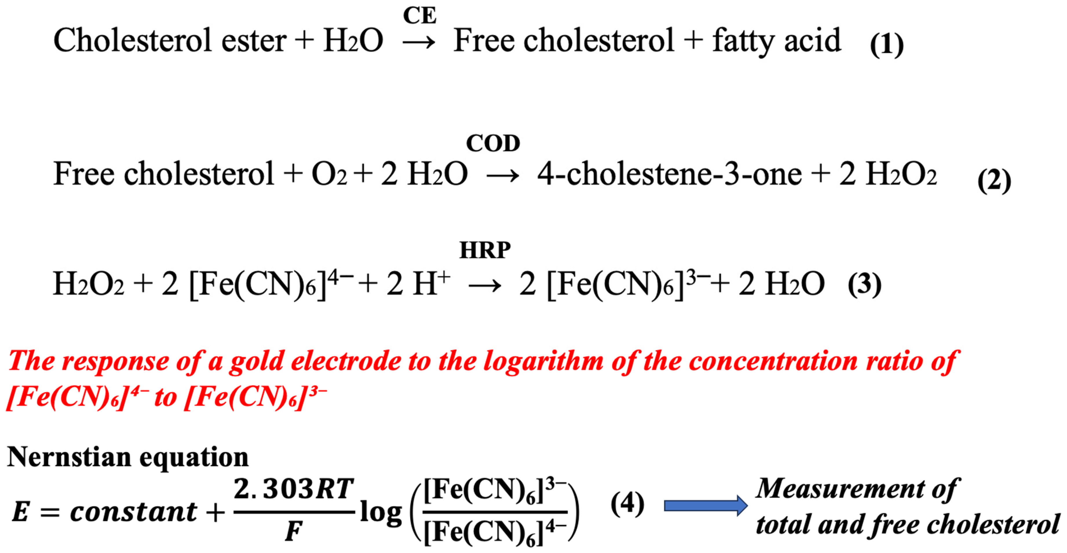 Sensors 25 05863 sch001