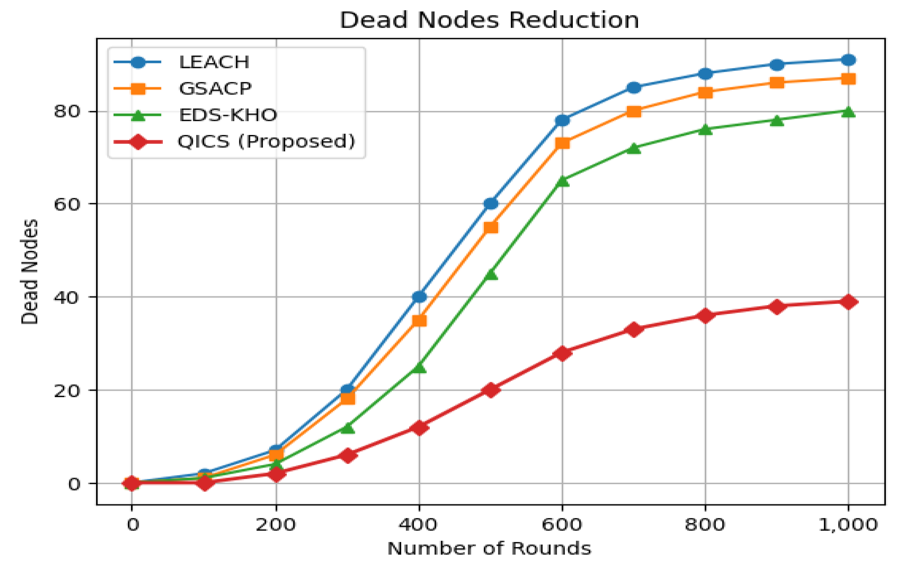 Sensors 25 05872 g005