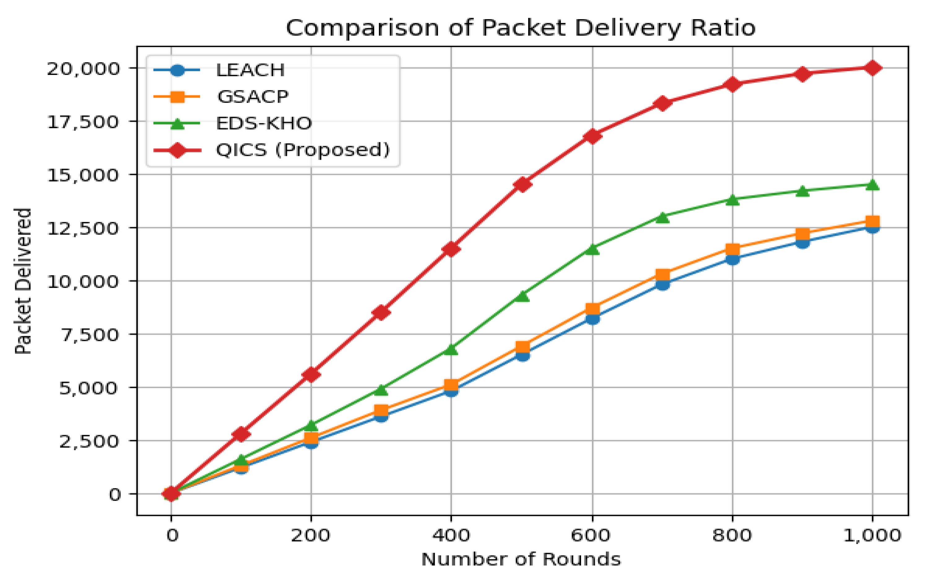 Sensors 25 05872 g006