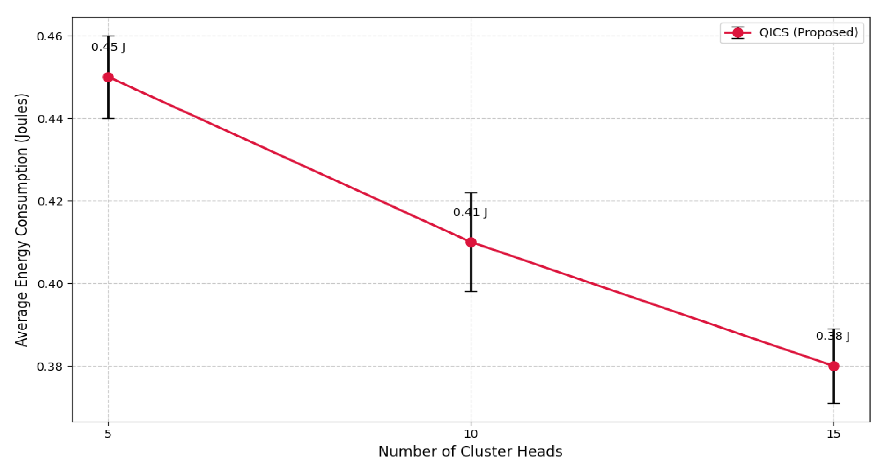 Sensors 25 05872 g007