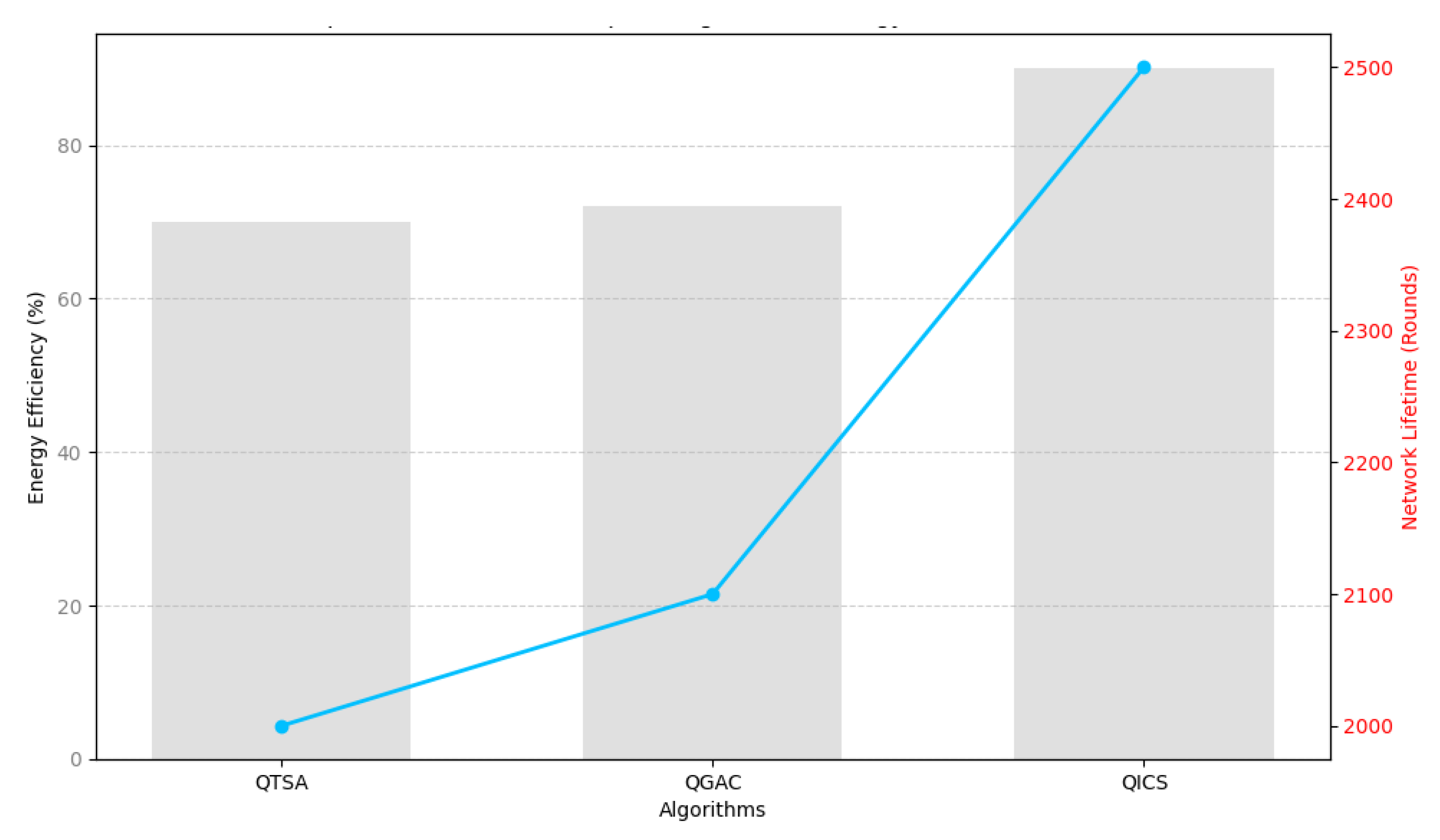 Sensors 25 05872 g008