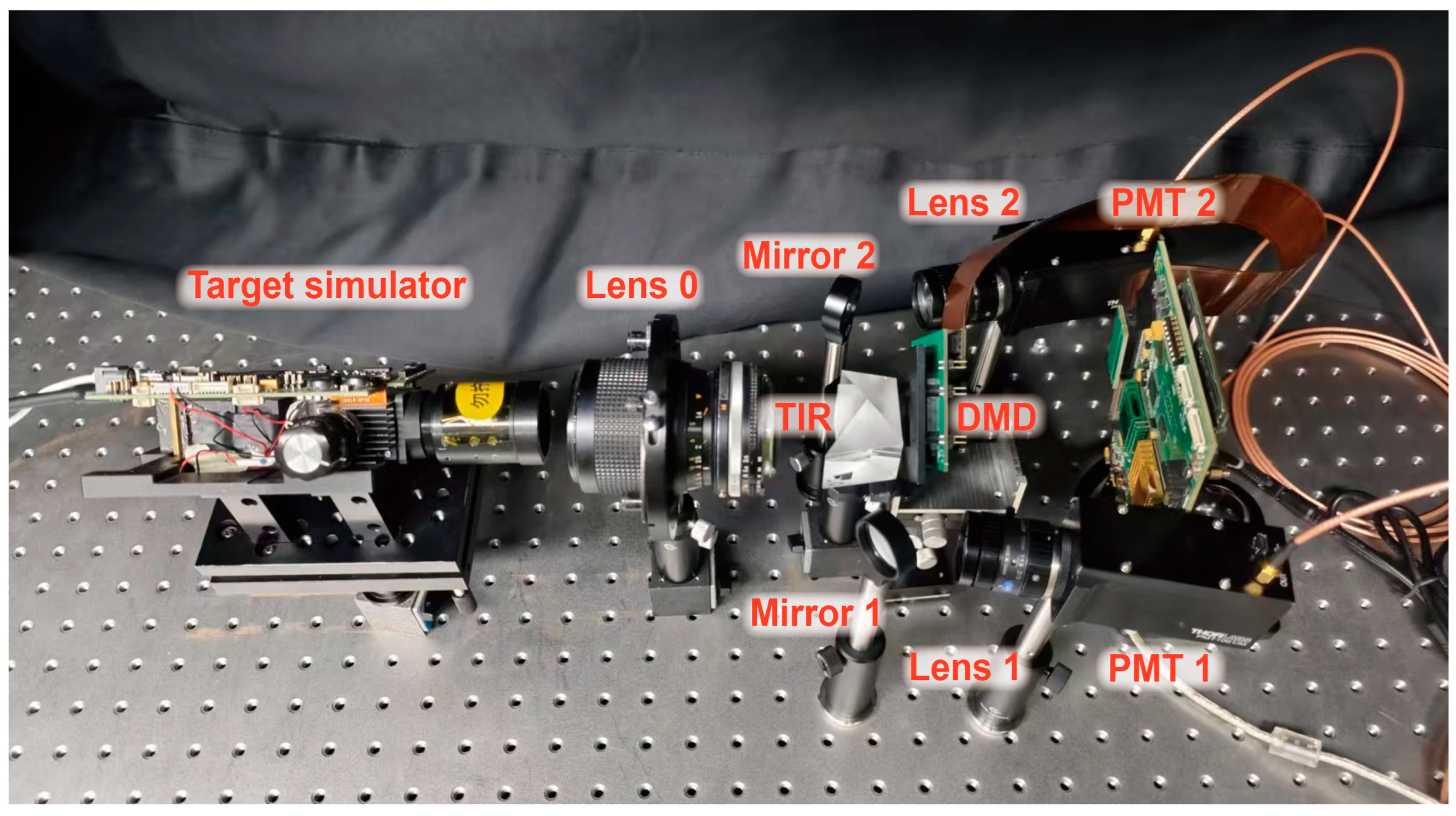 Sensors 25 05886 g005