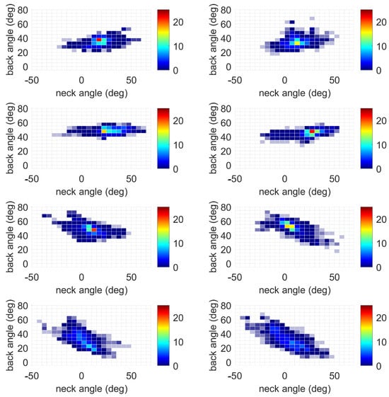 Sensors 25 05891 g0a1