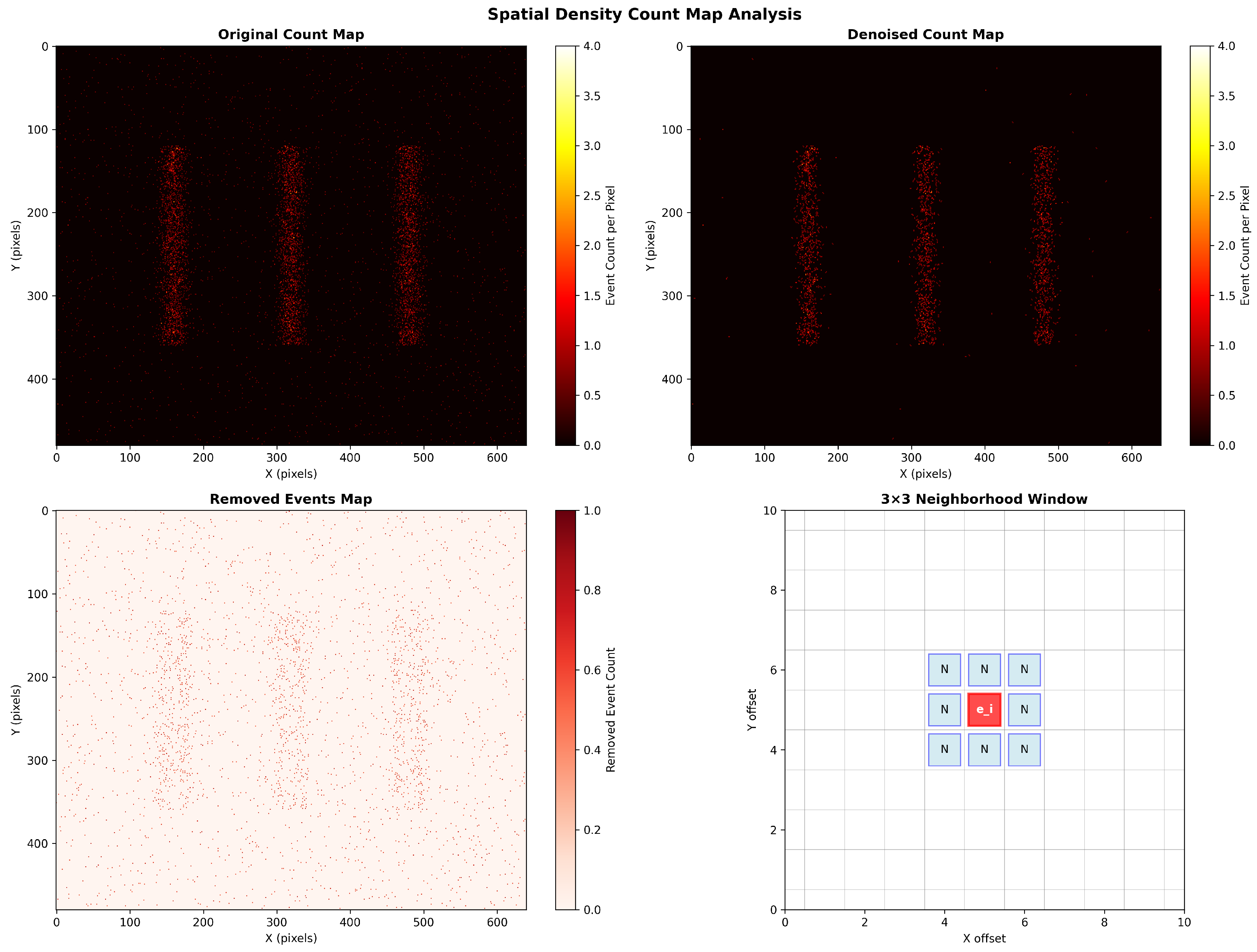 Sensors 25 05898 g002