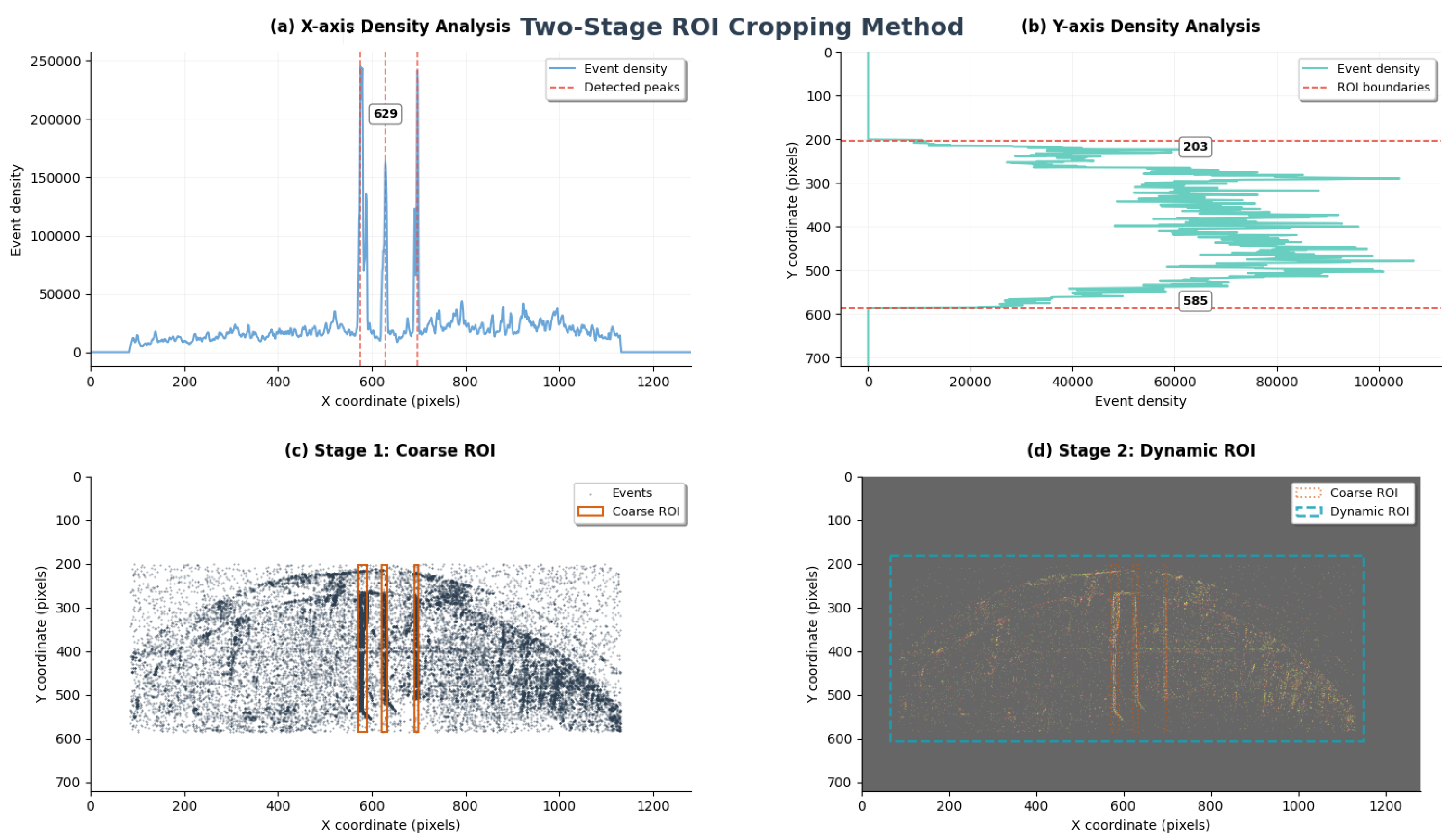 Sensors 25 05898 g003