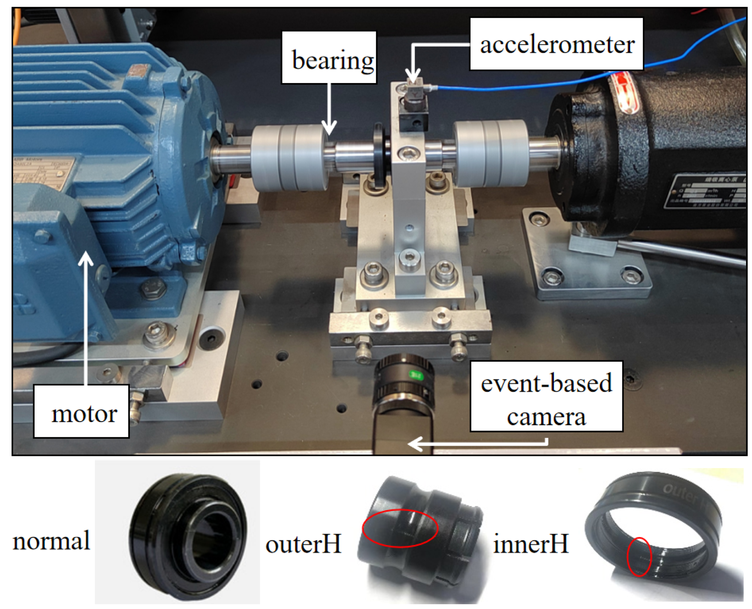Sensors 25 05898 g005