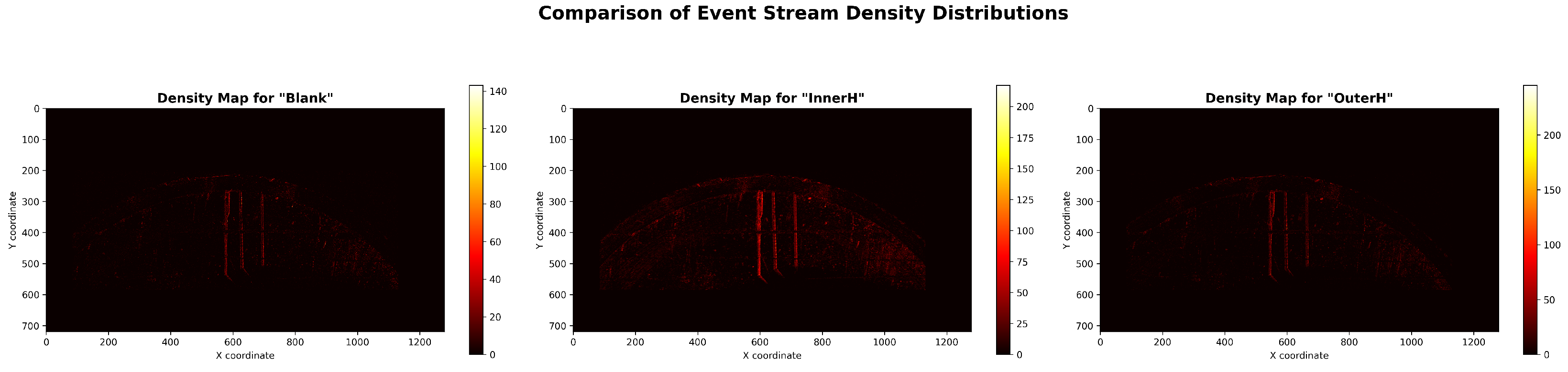 Sensors 25 05898 g006