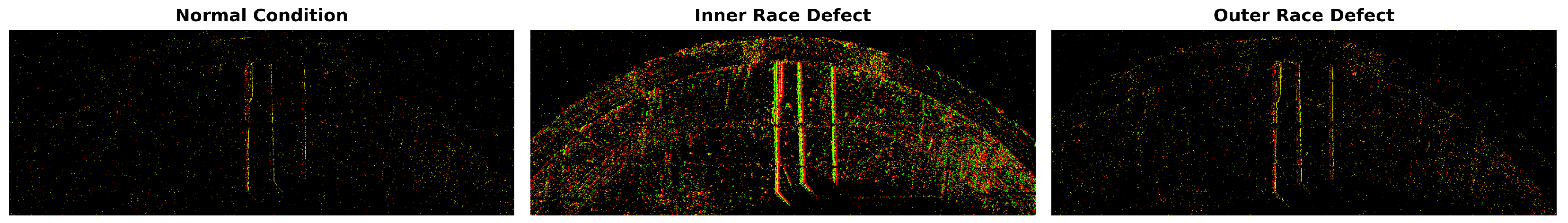 Sensors 25 05898 g007