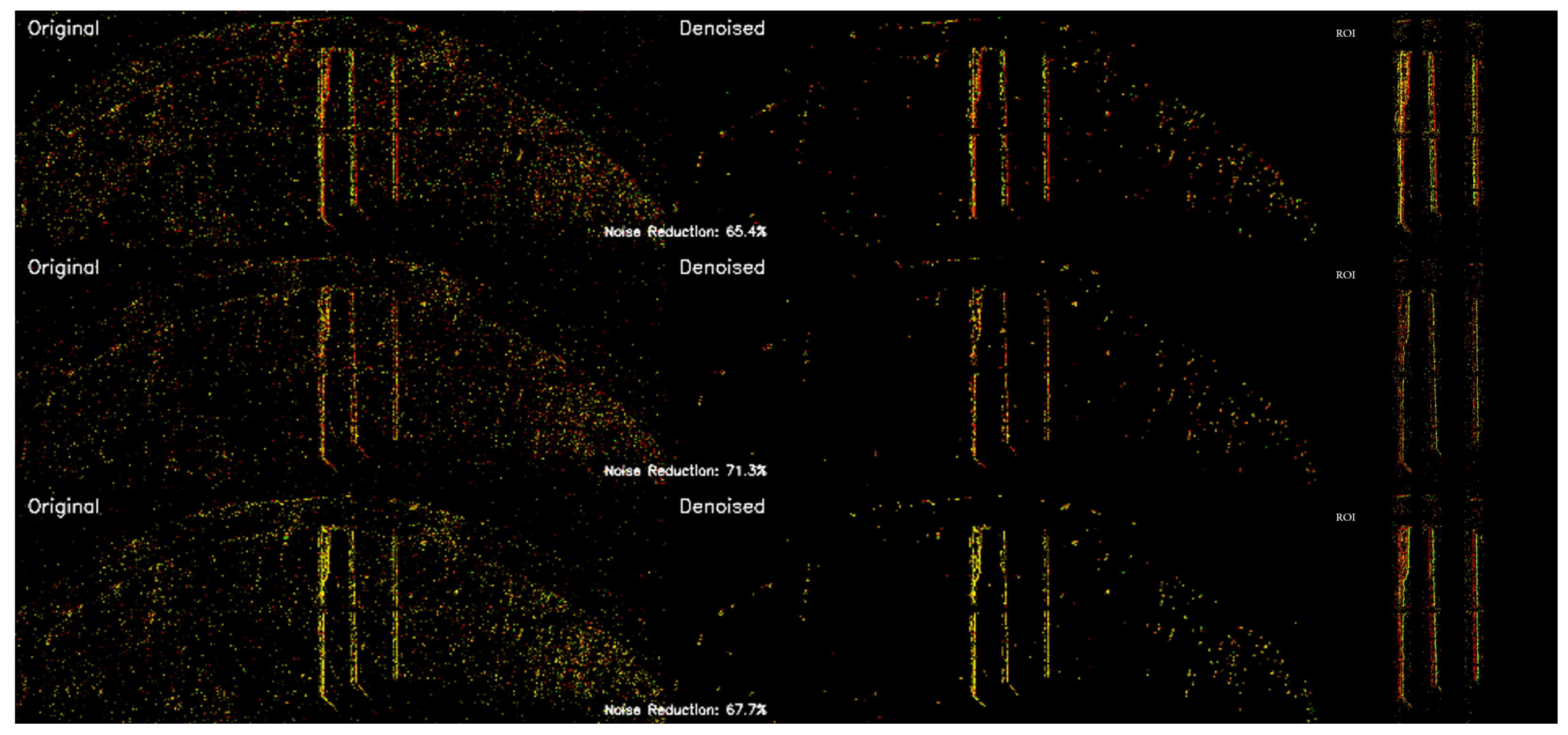 Sensors 25 05898 g008