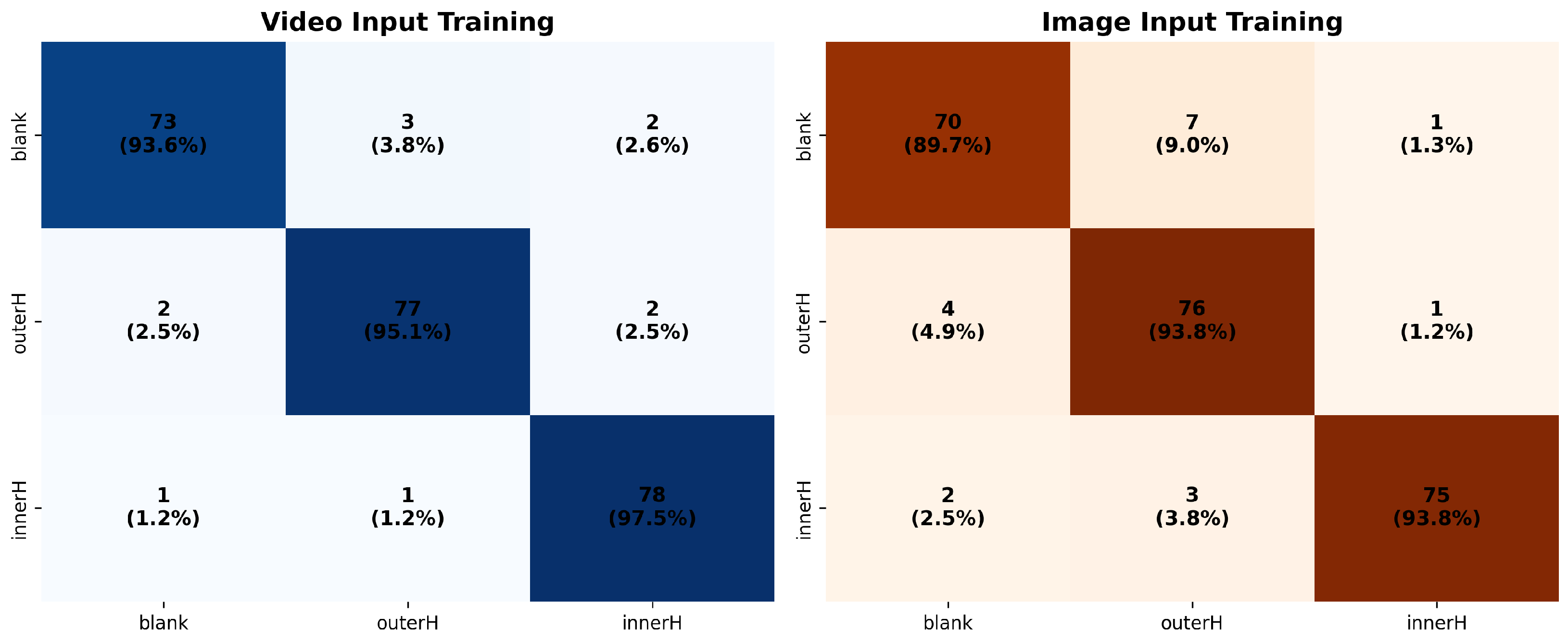 Sensors 25 05898 g010
