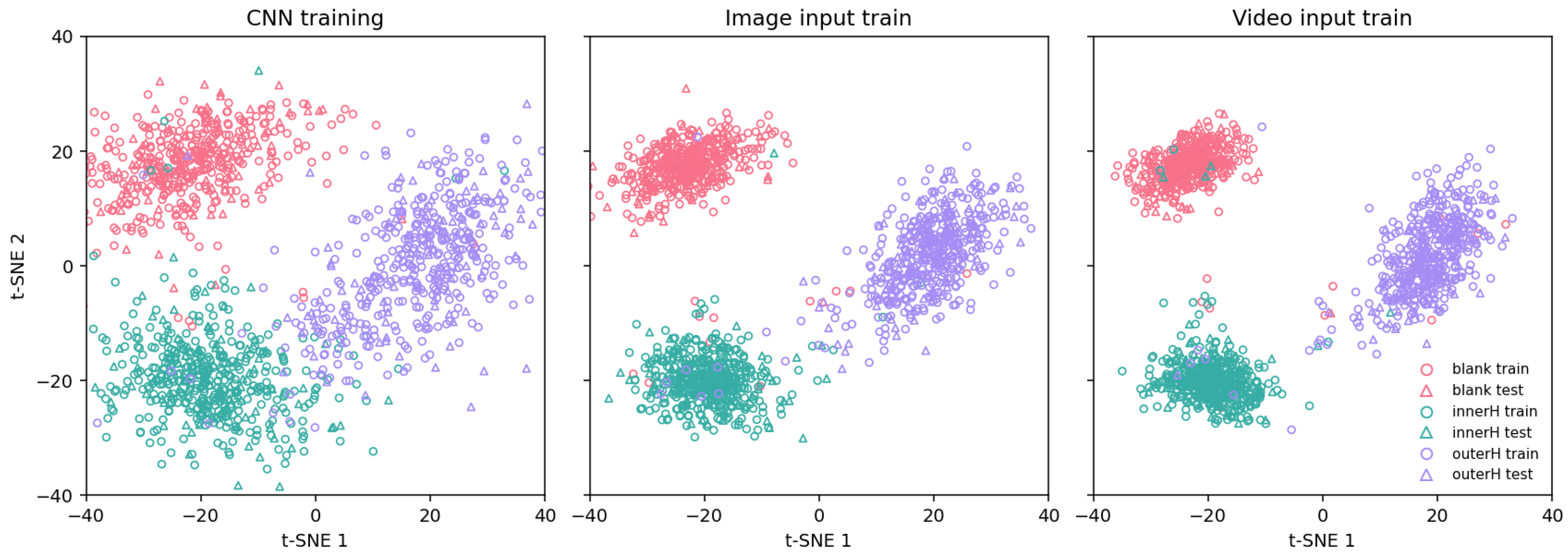 Sensors 25 05898 g011