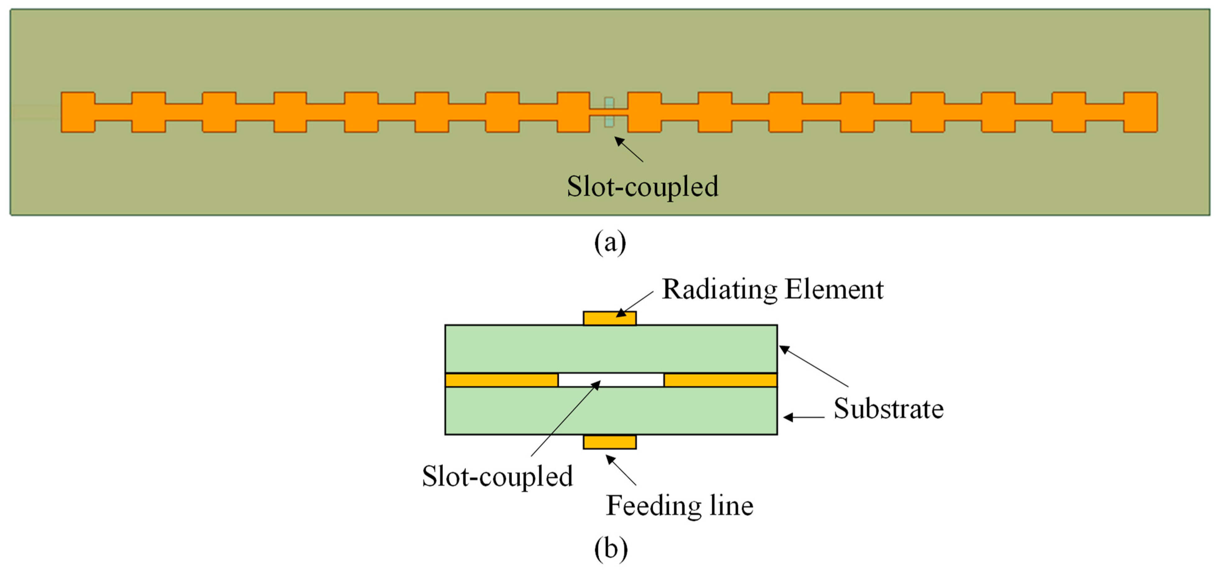 Sensors 25 05904 g001