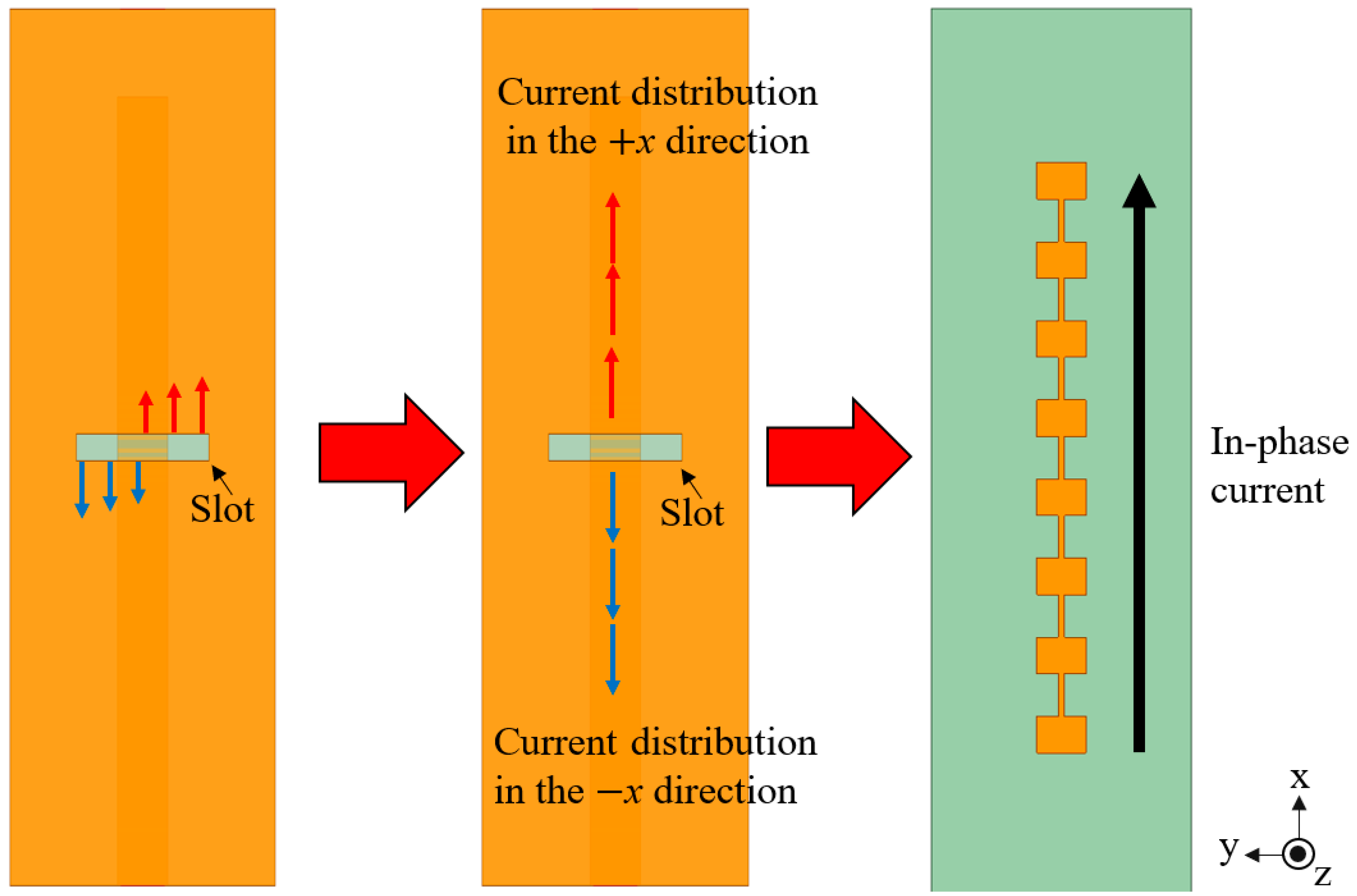 Sensors 25 05904 g002