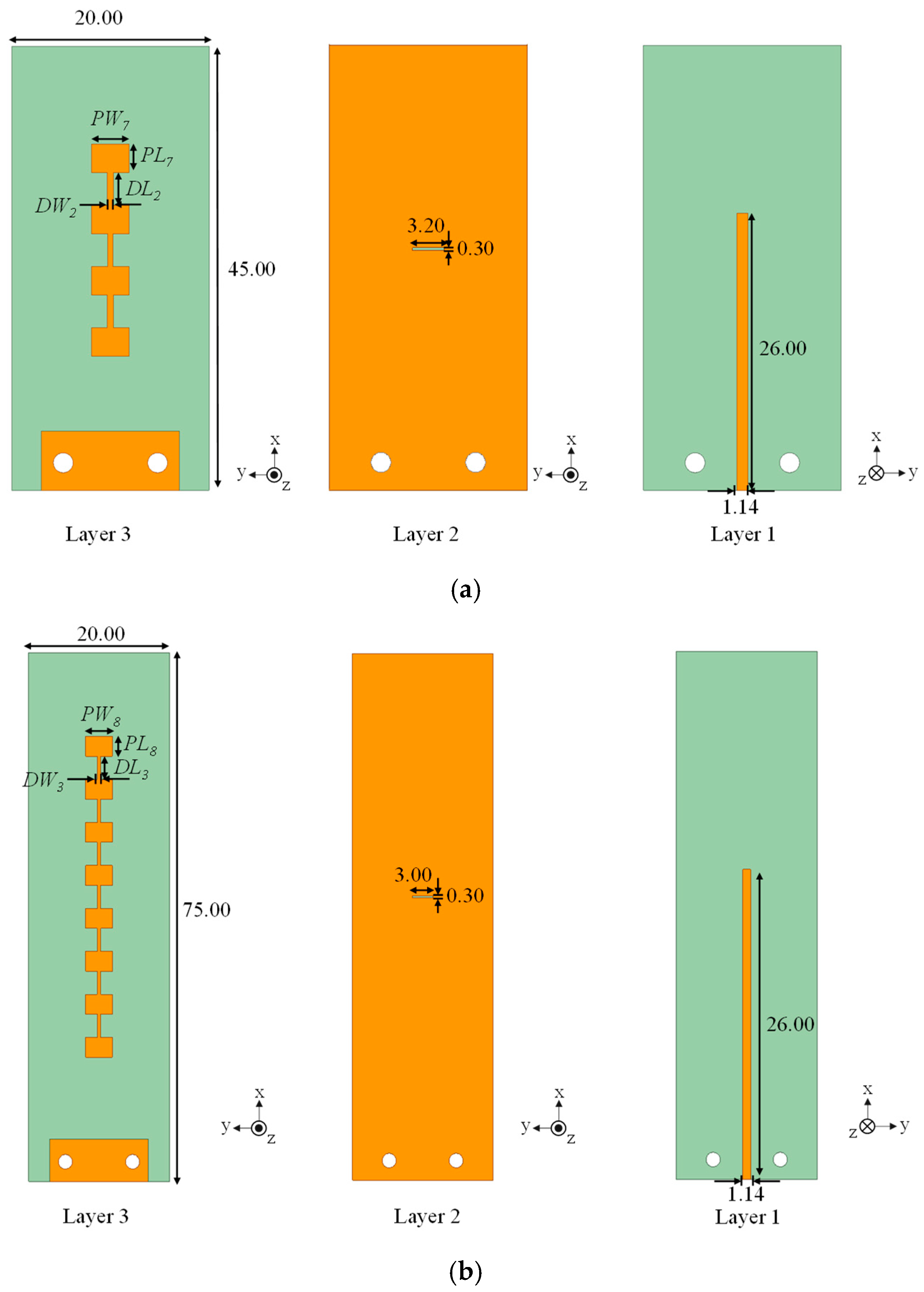 Sensors 25 05904 g005a