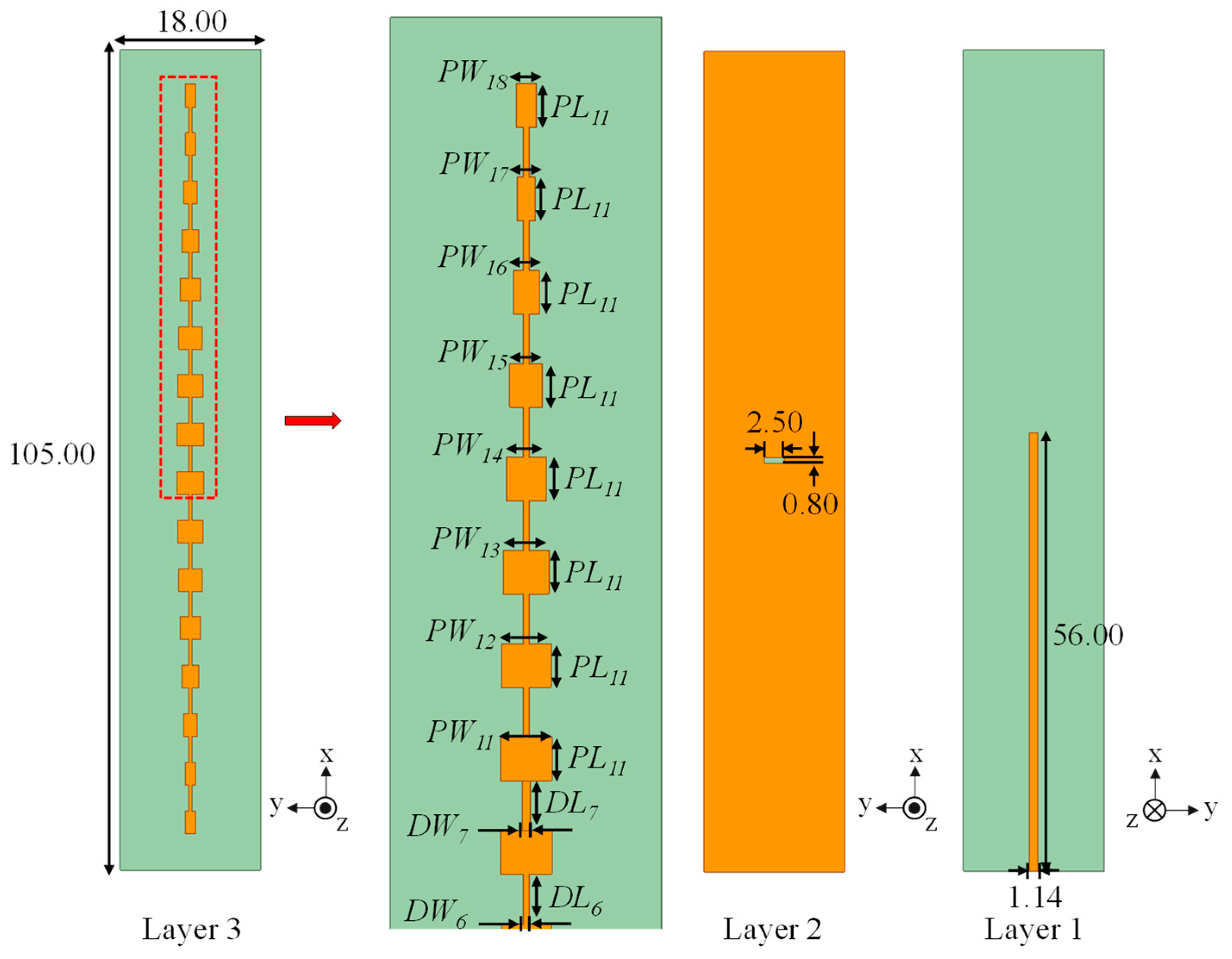 Sensors 25 05904 g008