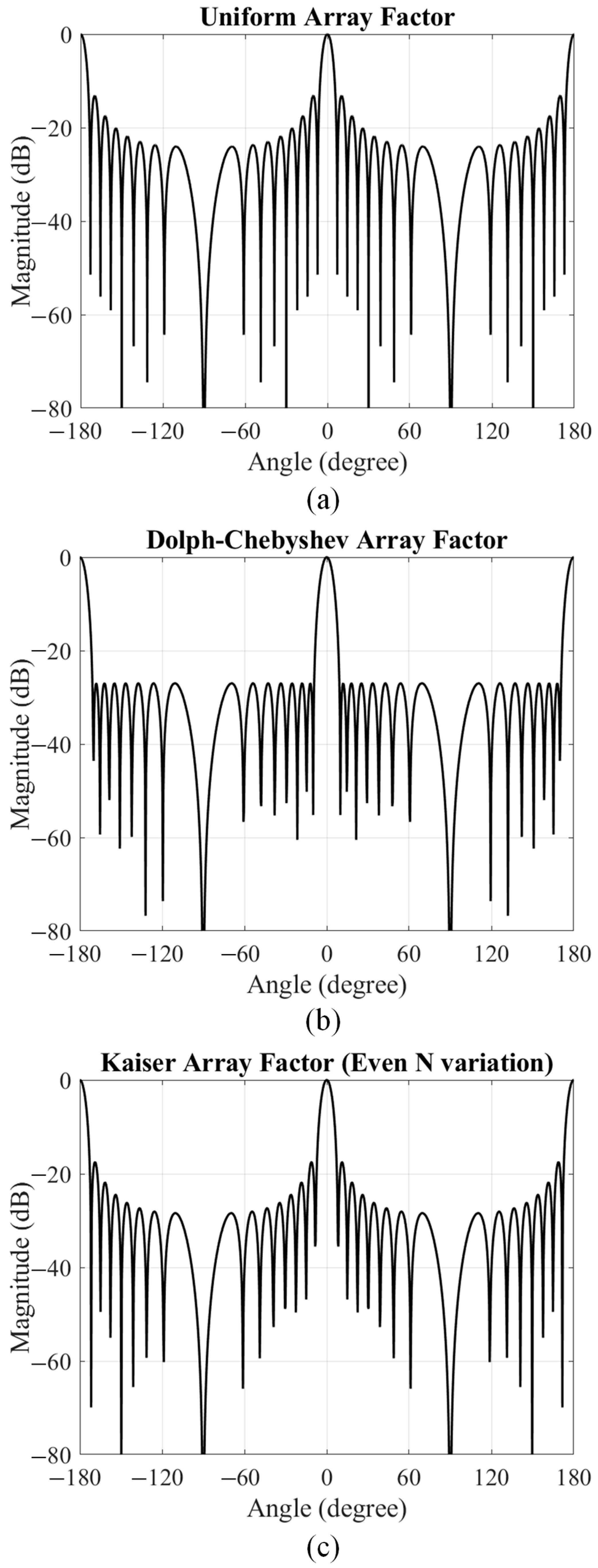 Sensors 25 05904 g011