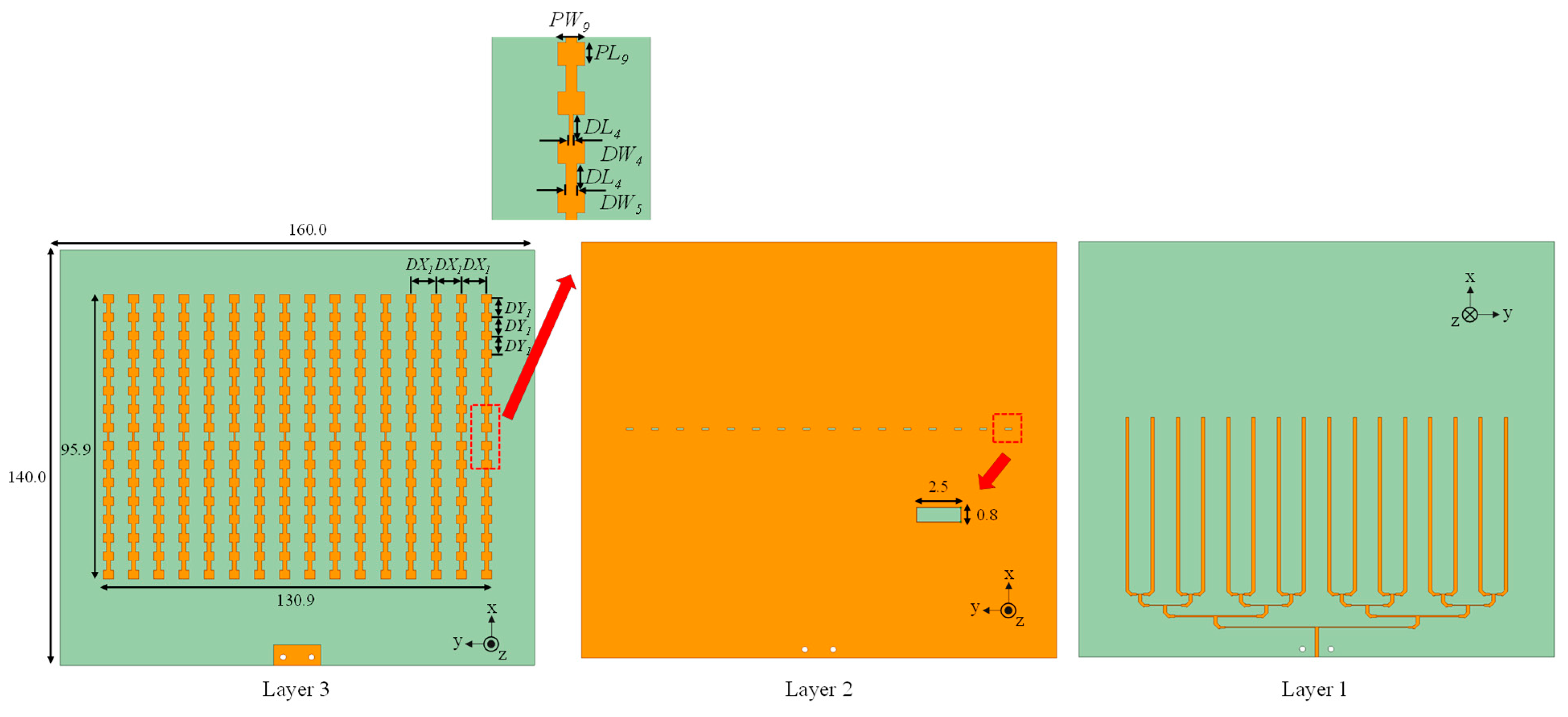 Sensors 25 05904 g012