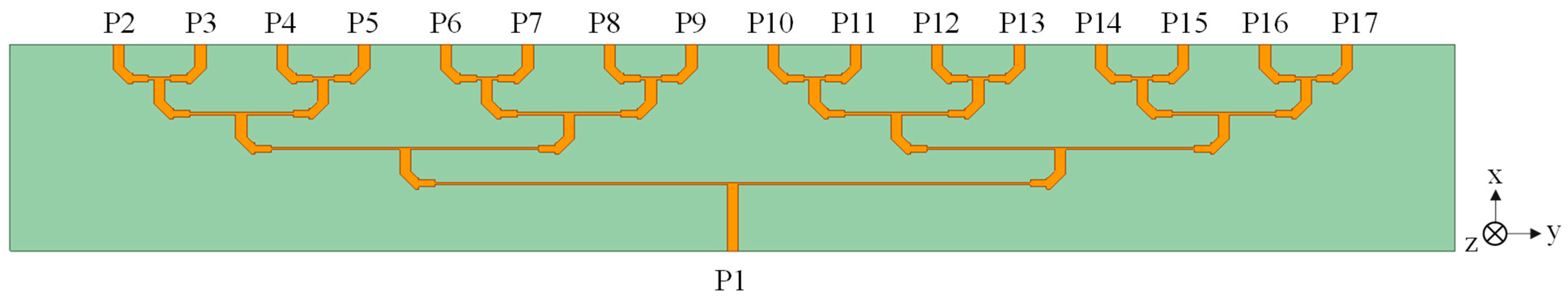 Sensors 25 05904 g013