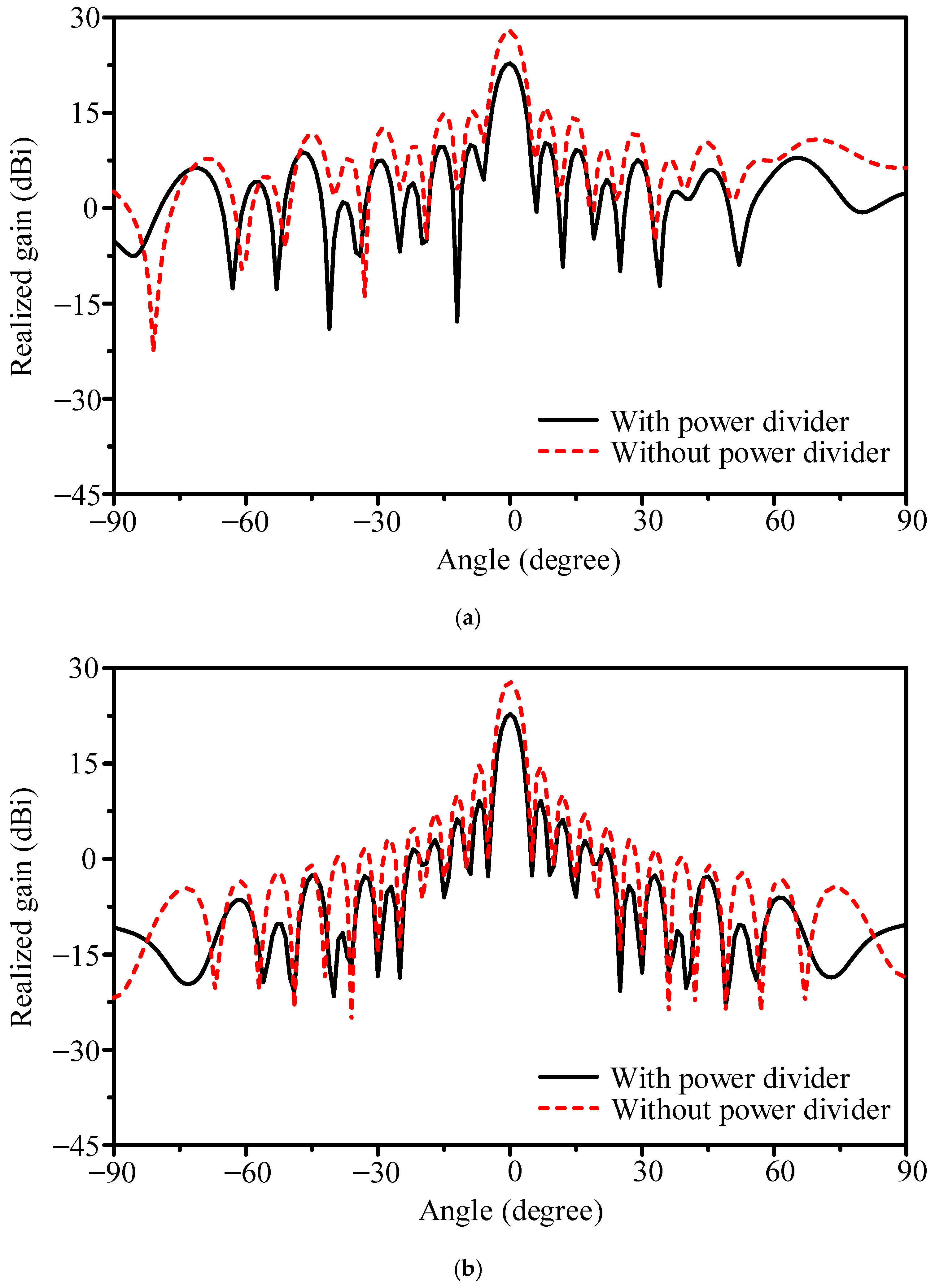 Sensors 25 05904 g017