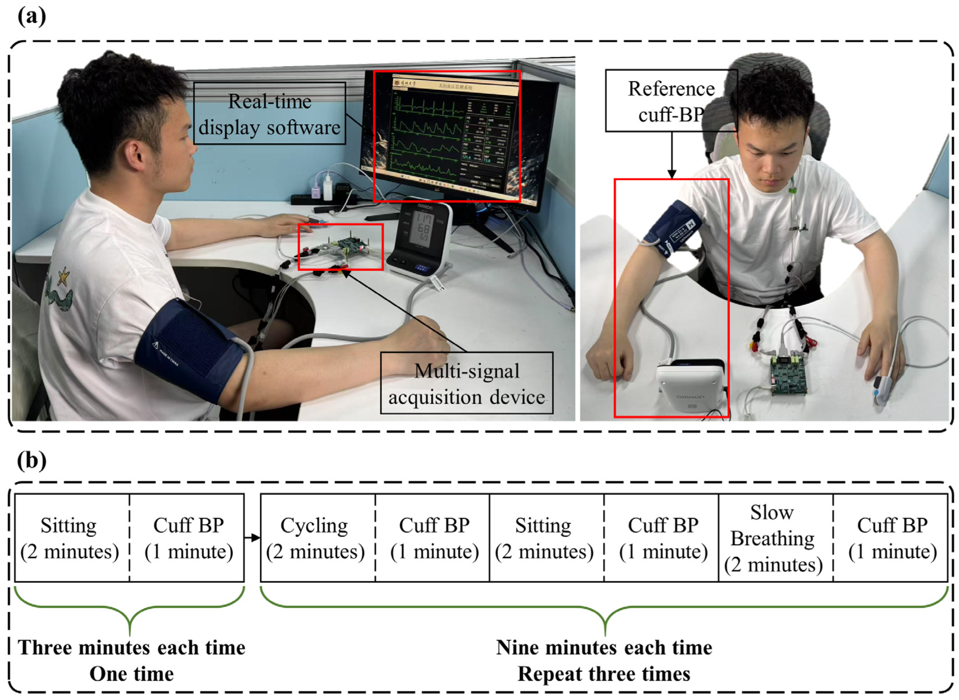 Sensors 25 05910 g005