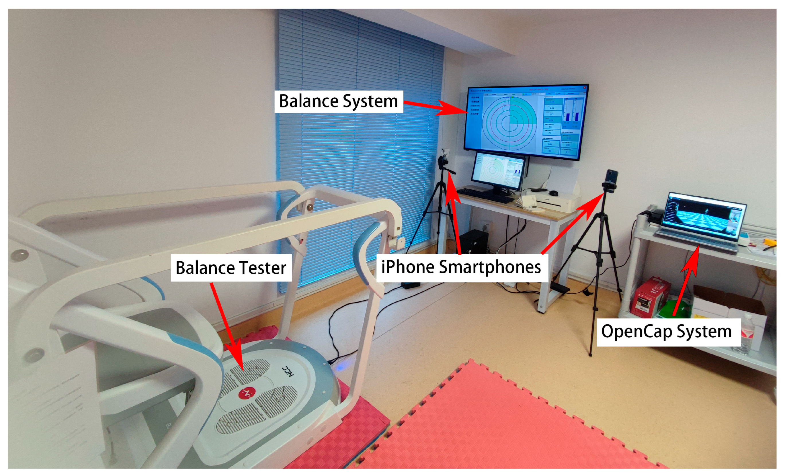 Sensors 25 05911 g001 Sensors 25 05911 g001