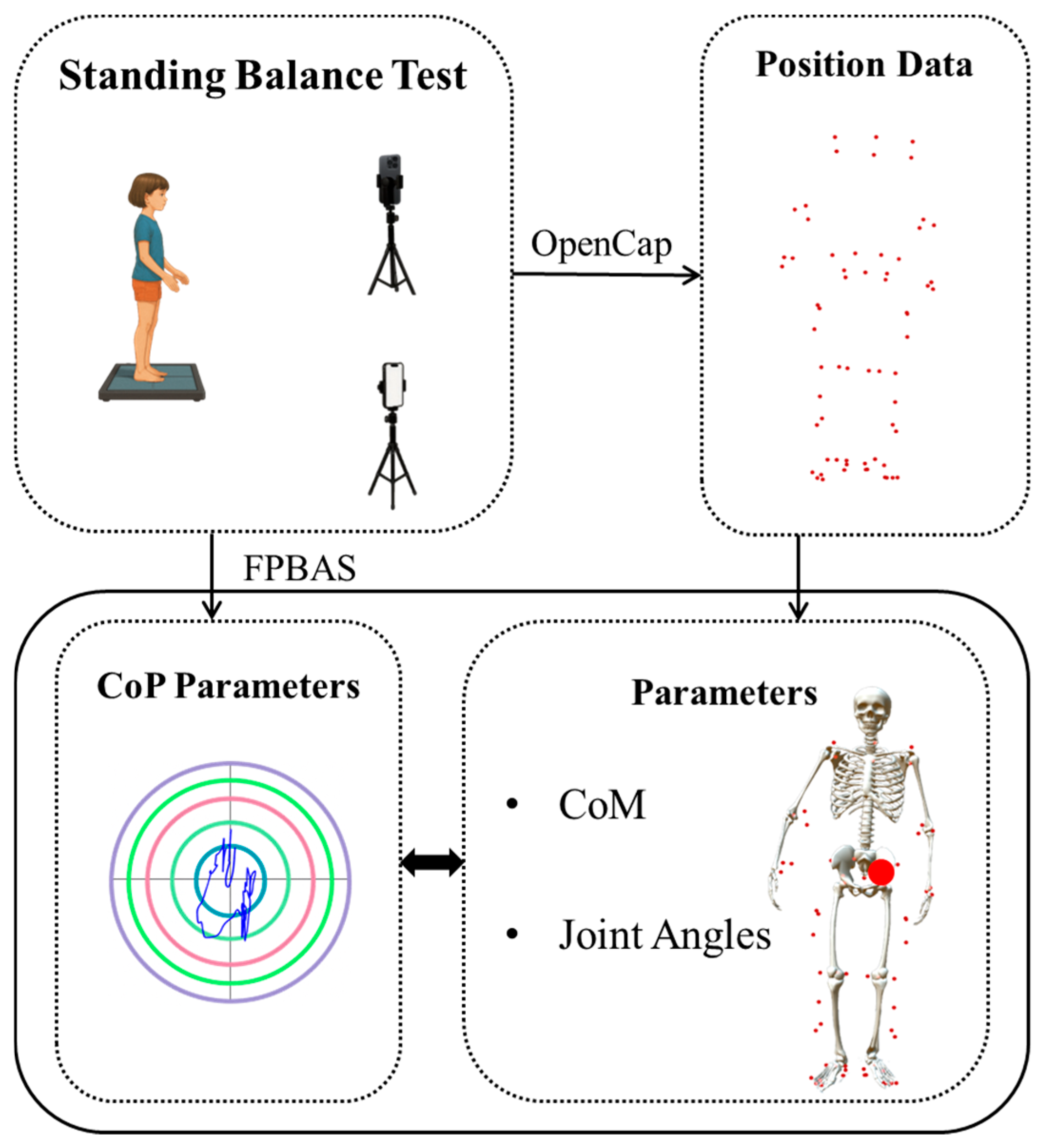 Sensors 25 05911 g002 Sensors 25 05911 g002