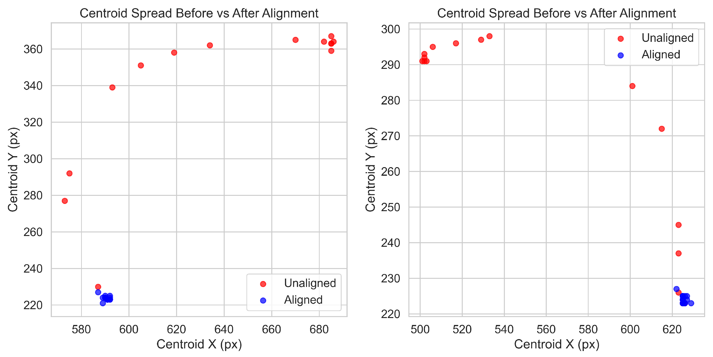 Sensors 25 05921 g001