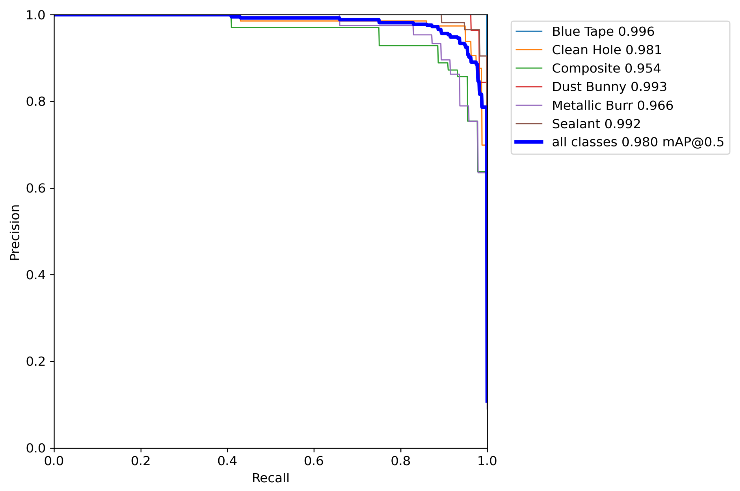 Sensors 25 05921 g012