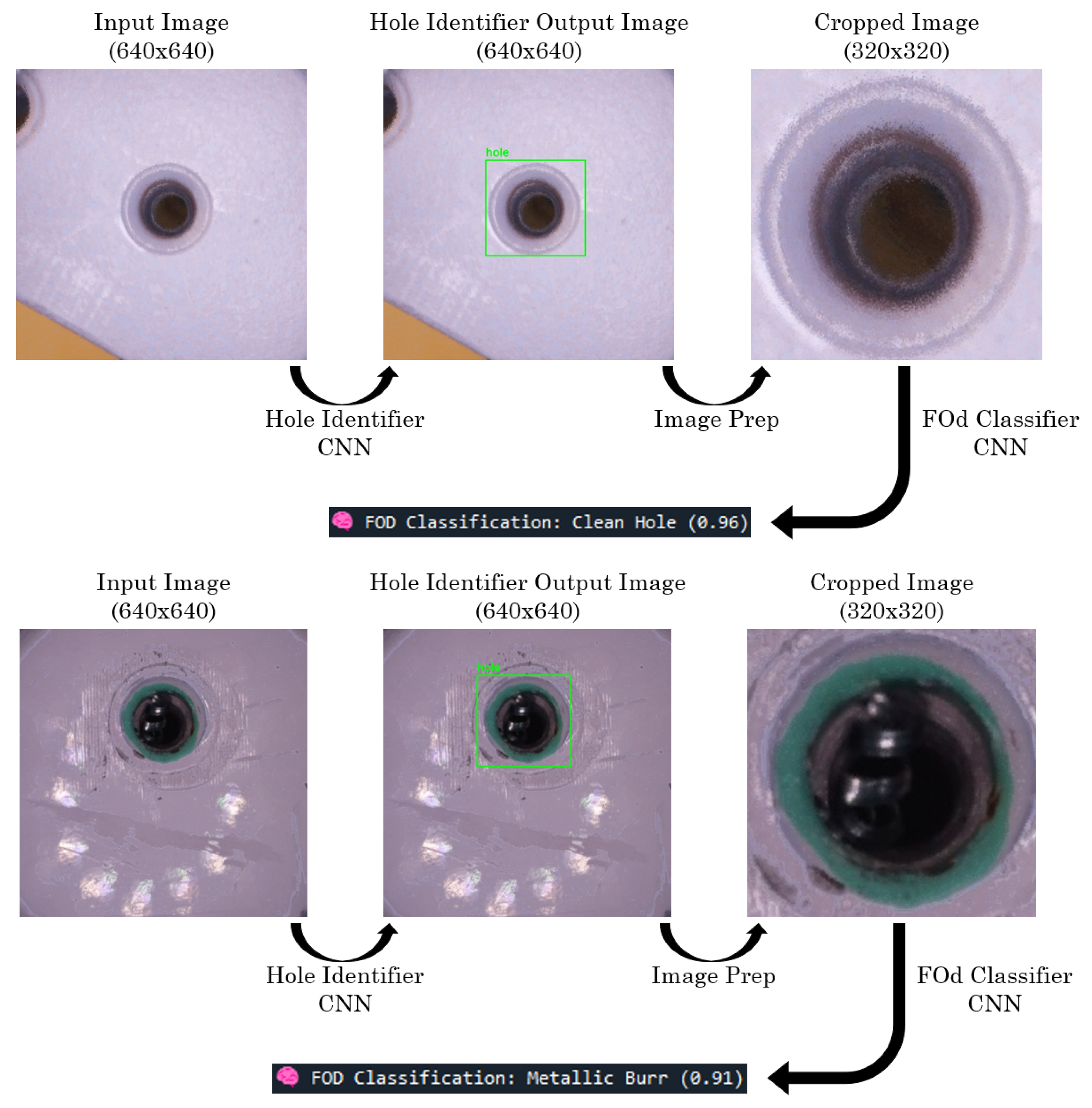 Sensors 25 05921 g013