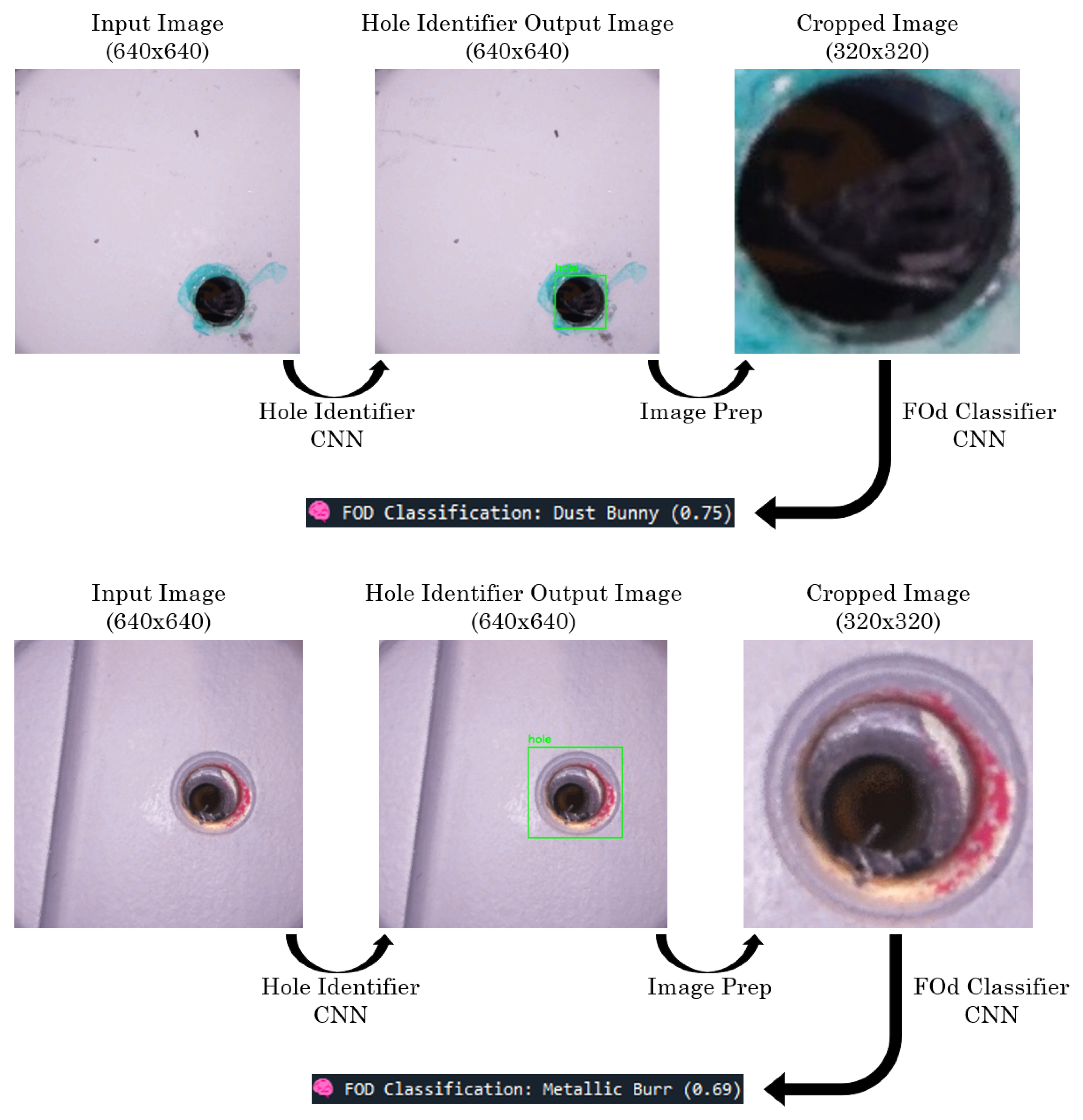 Sensors 25 05921 g014
